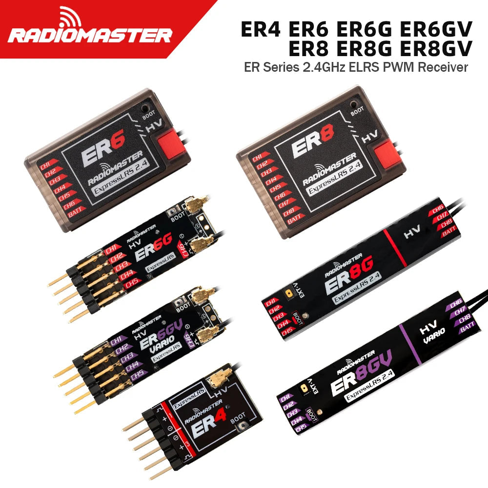 Radiomaster PWM Mini Receiver with ExpressLRS System - 4-8CH - ToylandEU