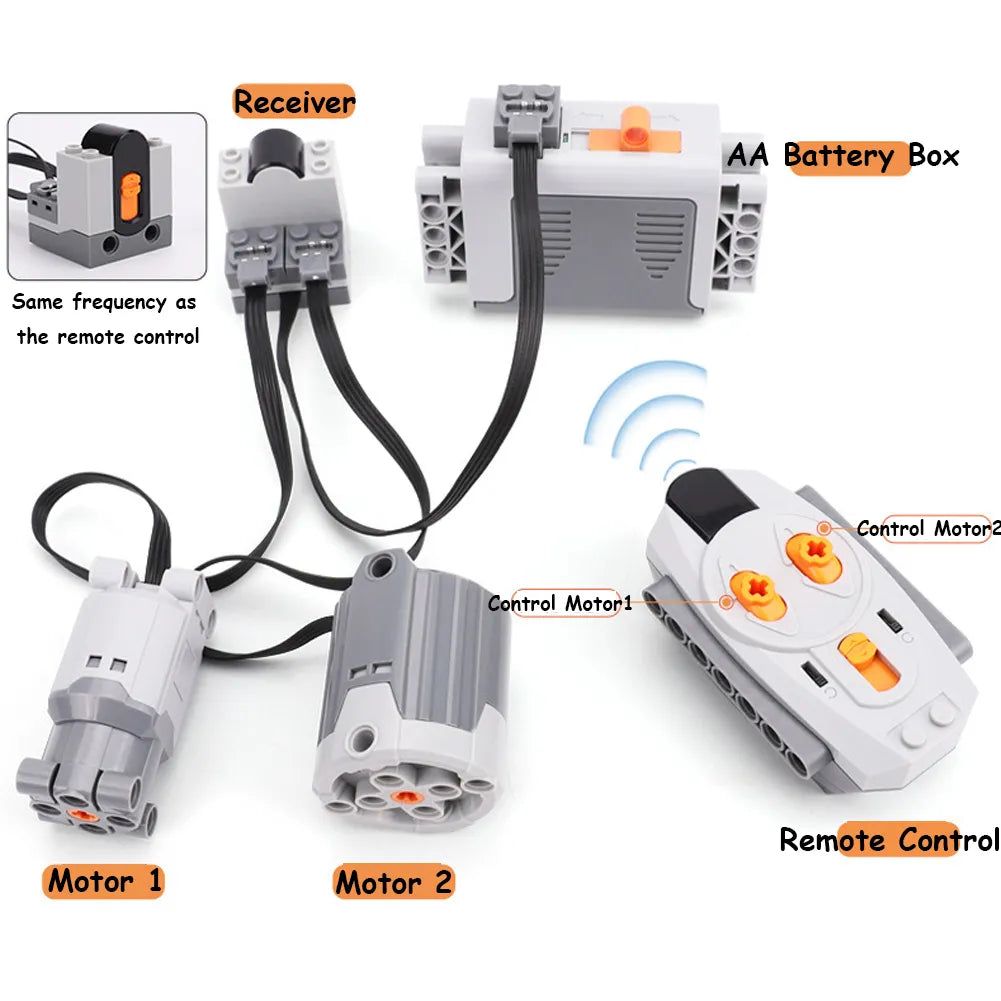 5PCS Power Functions Set: M Motor 8883, XL Motor 8882, AA Battery Box - ToylandEU