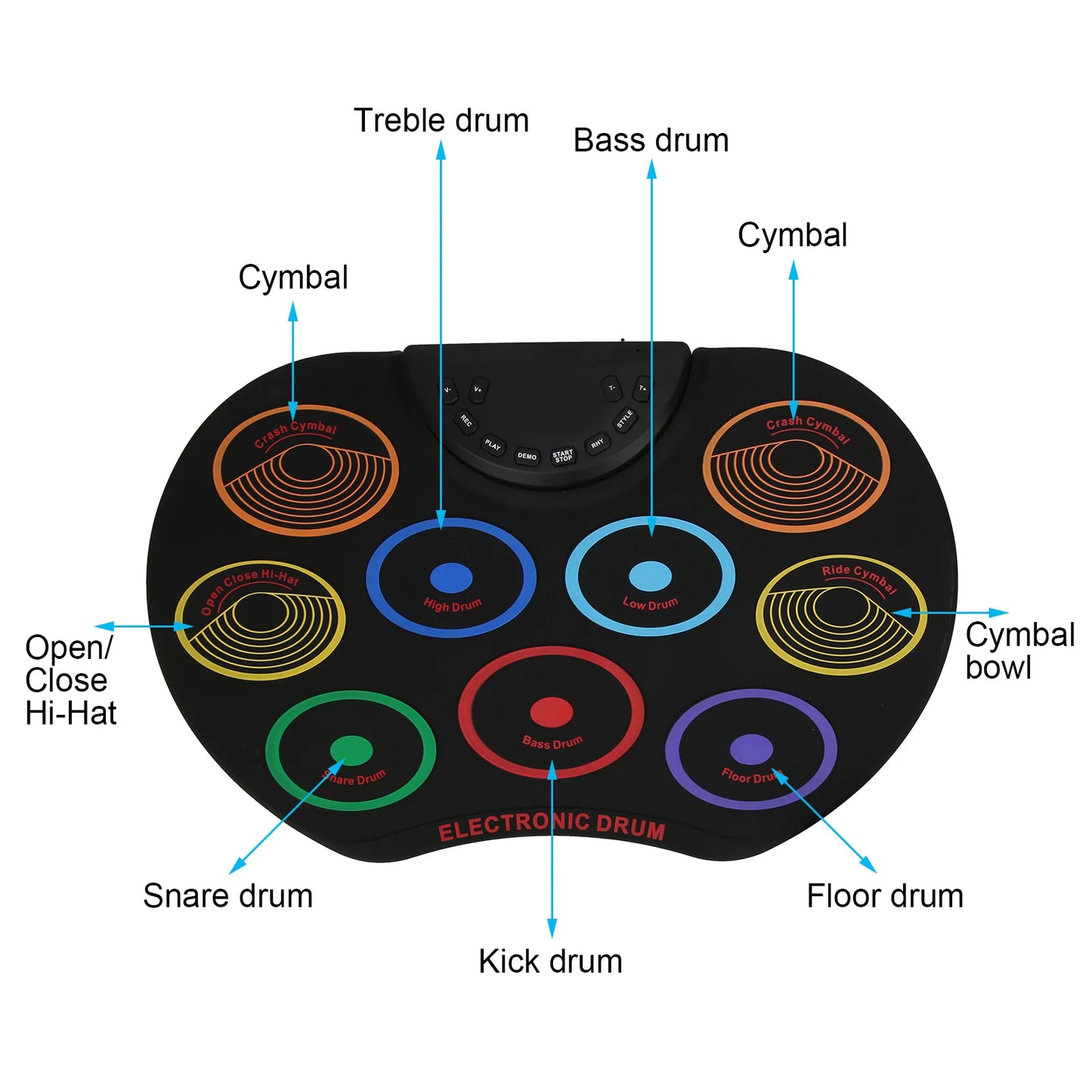Portable Electronic Drum Pad For Beginners With Colorful Pads