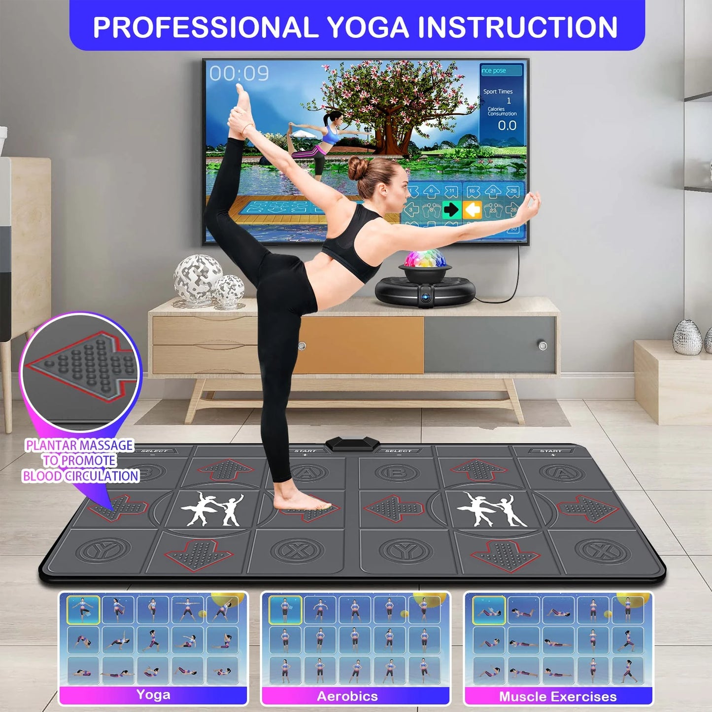 Motion Sensing Dance Mat TV And PC Dual Wireless Controllers