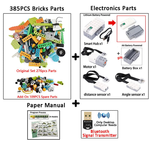 The Latest Upgrade: WeDo 2.0 Core Set Robotics - 3rd Generation - 390 Pieces ToylandEU.com Toyland EU