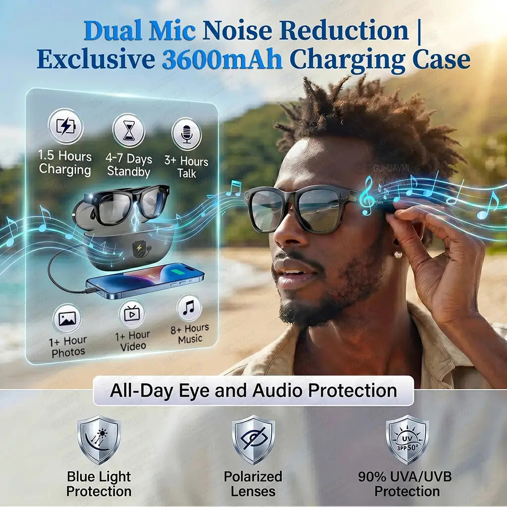 2026New 8MP 4K HD Camera AI Glasses Men 3600mAh Power Bank 32G Memory 160+ Translation Glasses Waterproof Smart Sunglasses Women - ToylandEU