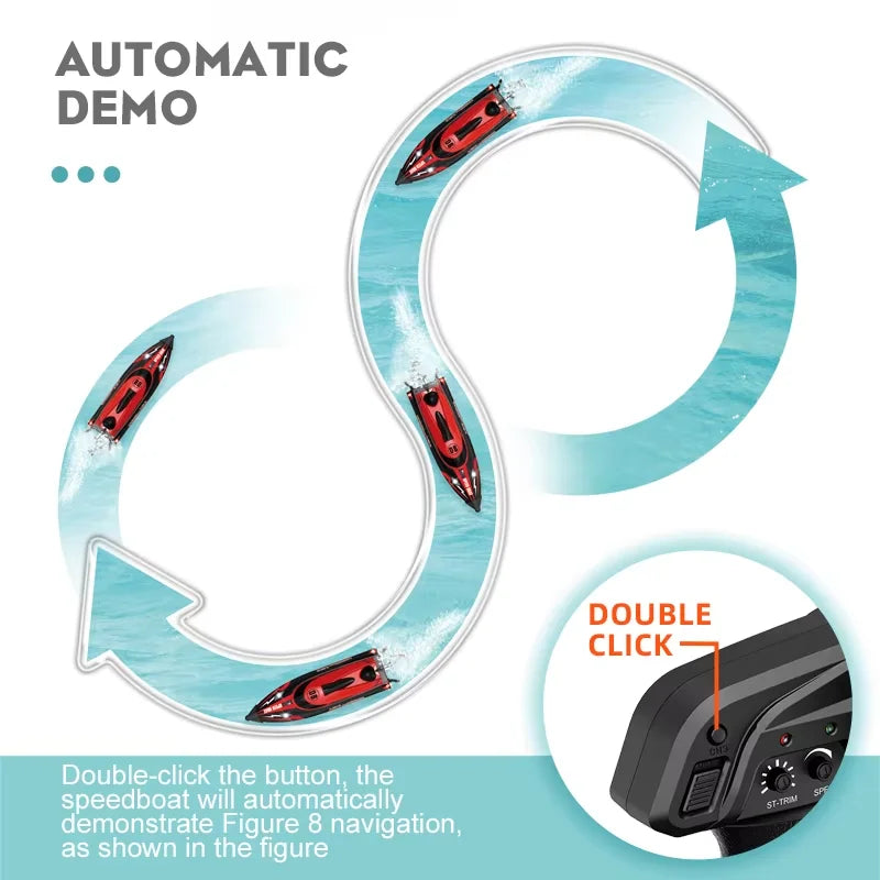 RC Speed Boat | 25 km/h Top Speed | 2.4Ghz Waterproof RC Boat