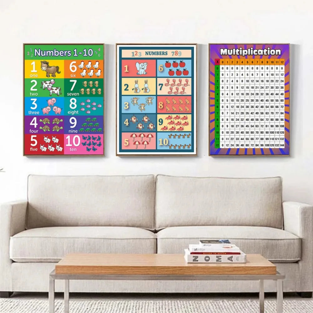 Children Educational Math Posters Number Addition Subtraction - ToylandEU