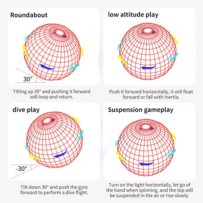 Magic Ball Boomerang Flyorb Magic Drone Orb Fly Nova Flying Spinner Toyland EU