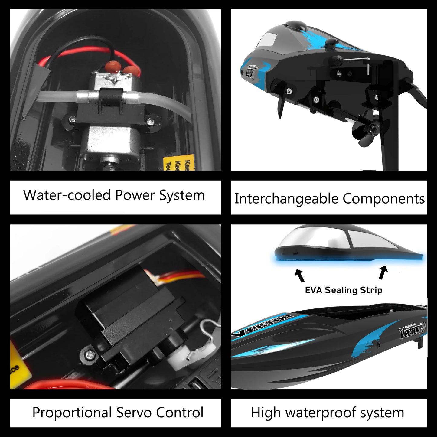 RC High-Performance Waterproof Electric RC Speedboat for Kids - 2.4GHz Remote Control Racing Boat Birthday Gift for Boys