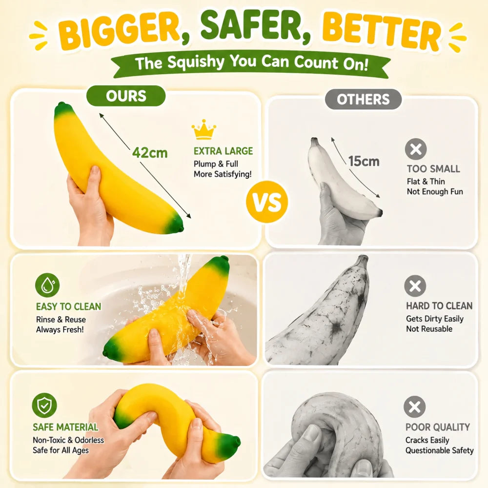 Squishy Banana | Slow Rebound Stress Relief | Desk Home Decor | 18Cm 41Cm Sizes