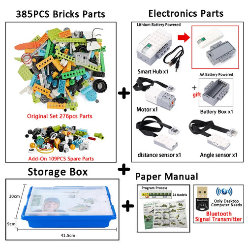 The Latest Upgrade: WeDo 2.0 Core Set Robotics - 3rd Generation - 390 Pieces ToylandEU.com Toyland EU