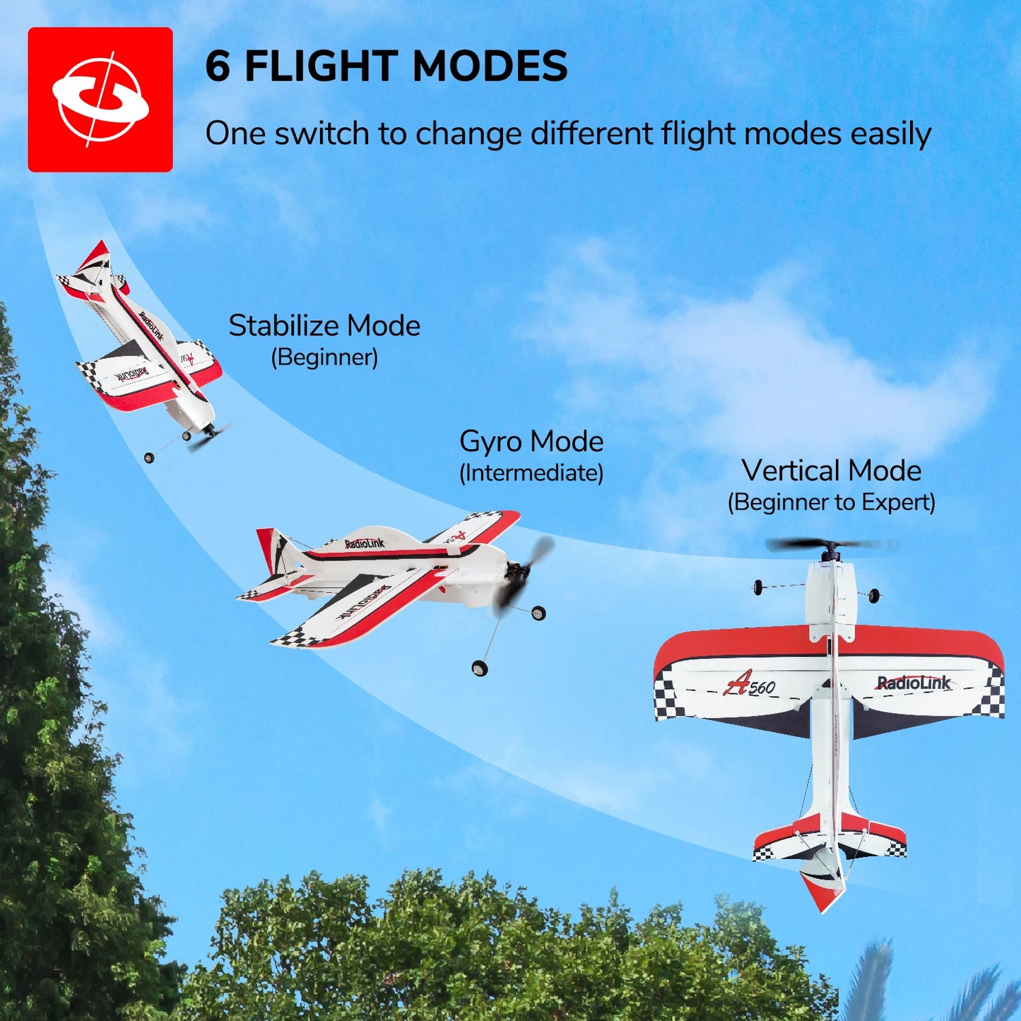 RC RadioLink A560 4CH RTF PNP 3D EPP RC Airplane for Beginners - Long Range Gyro-Controlled Remote Control Plane, Indoor/Outdoor Use, 4KM Distance