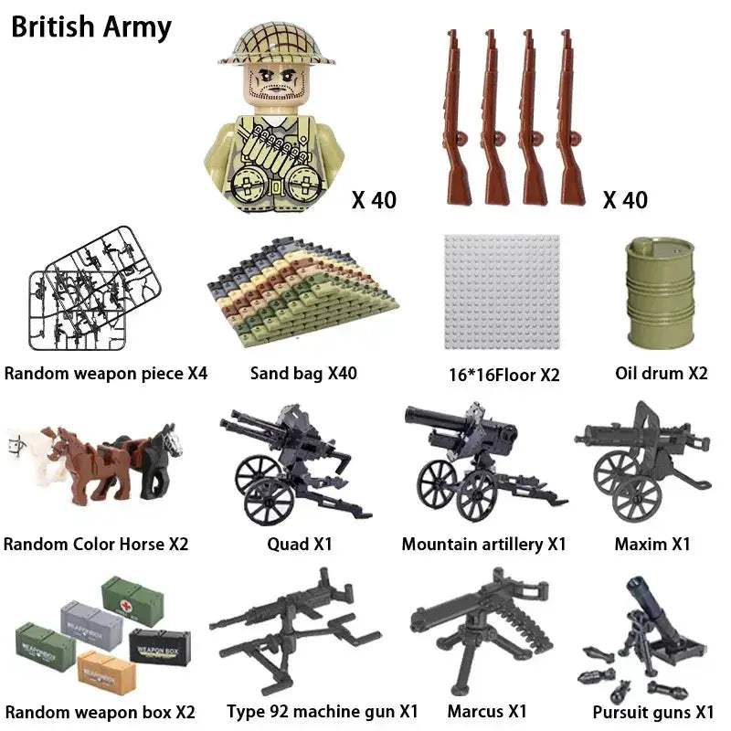 MOC World War II Military Building Blocks Soldier Set For Kids - ToylandEU