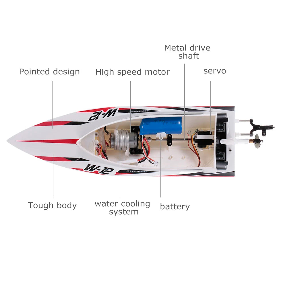 Wl912-a Rc Boat 2.4g Remote Control 35km/h High Speed Capsize - ToylandEU