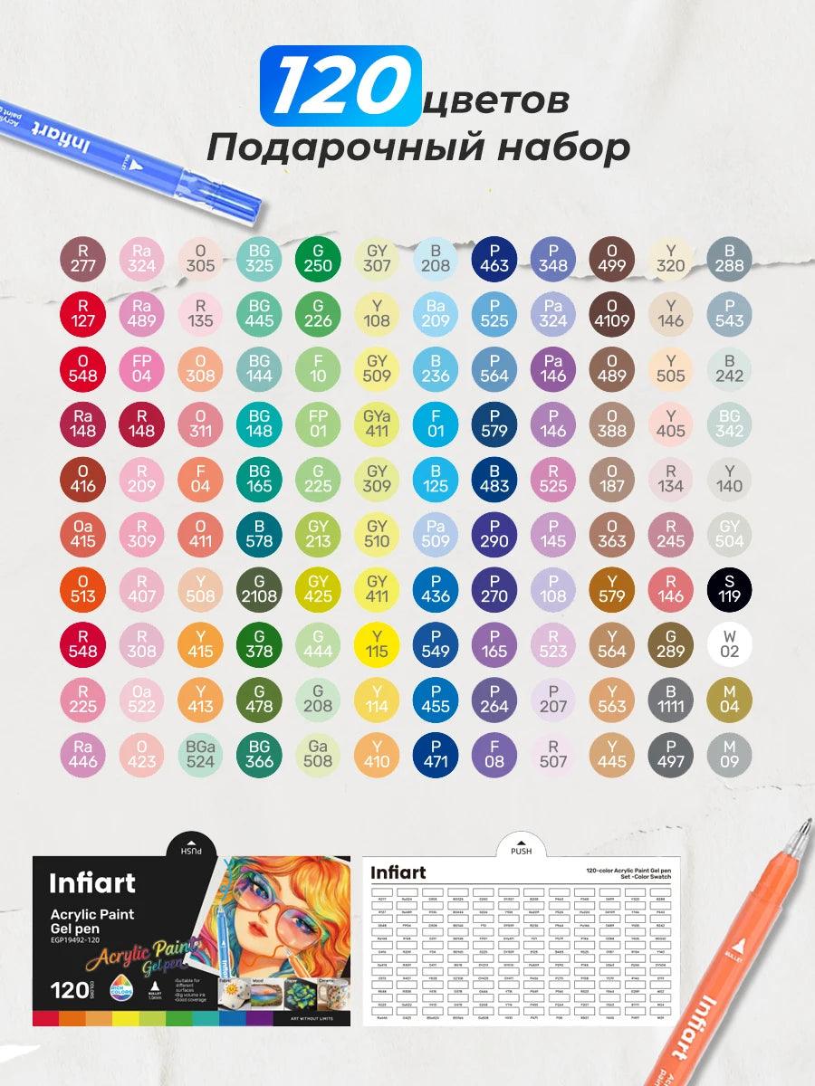 Acrylic Art Markers | 120 Colors | Toylandeu™