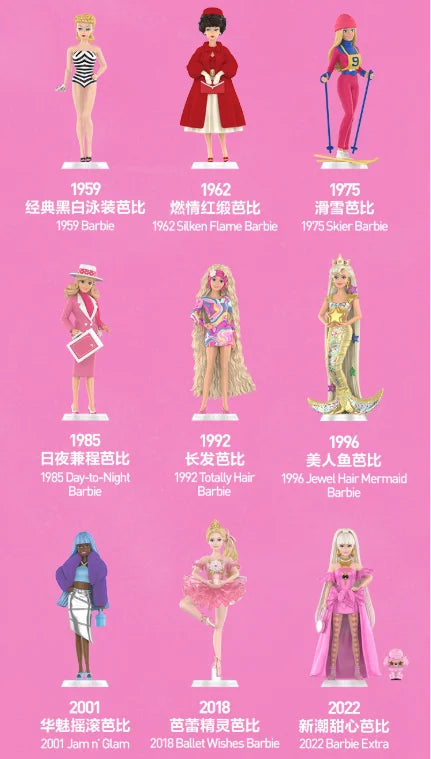 Pop Mart Collectible Blind Box | Barbie Icon Series | 14 cm Tall | One Figure