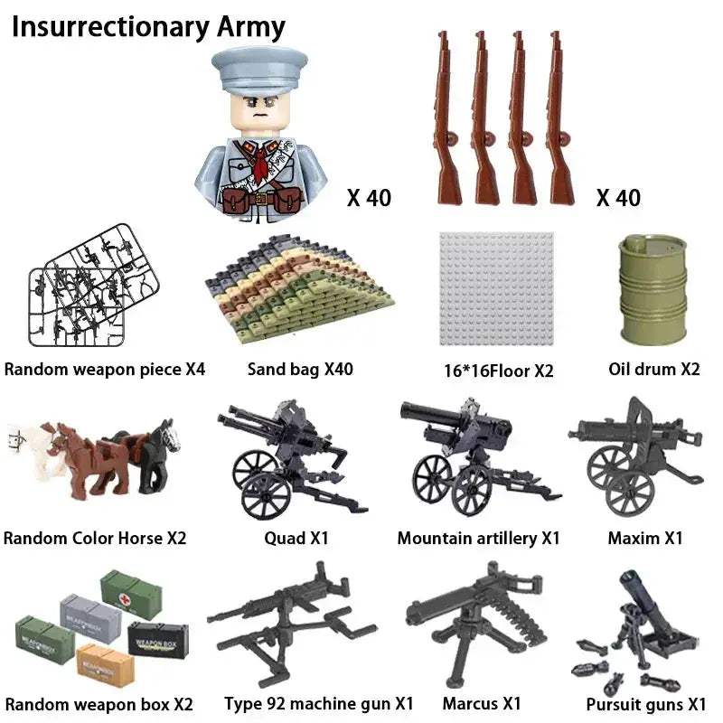 MOC World War II Military Building Blocks Soldier Set For Kids - ToylandEU
