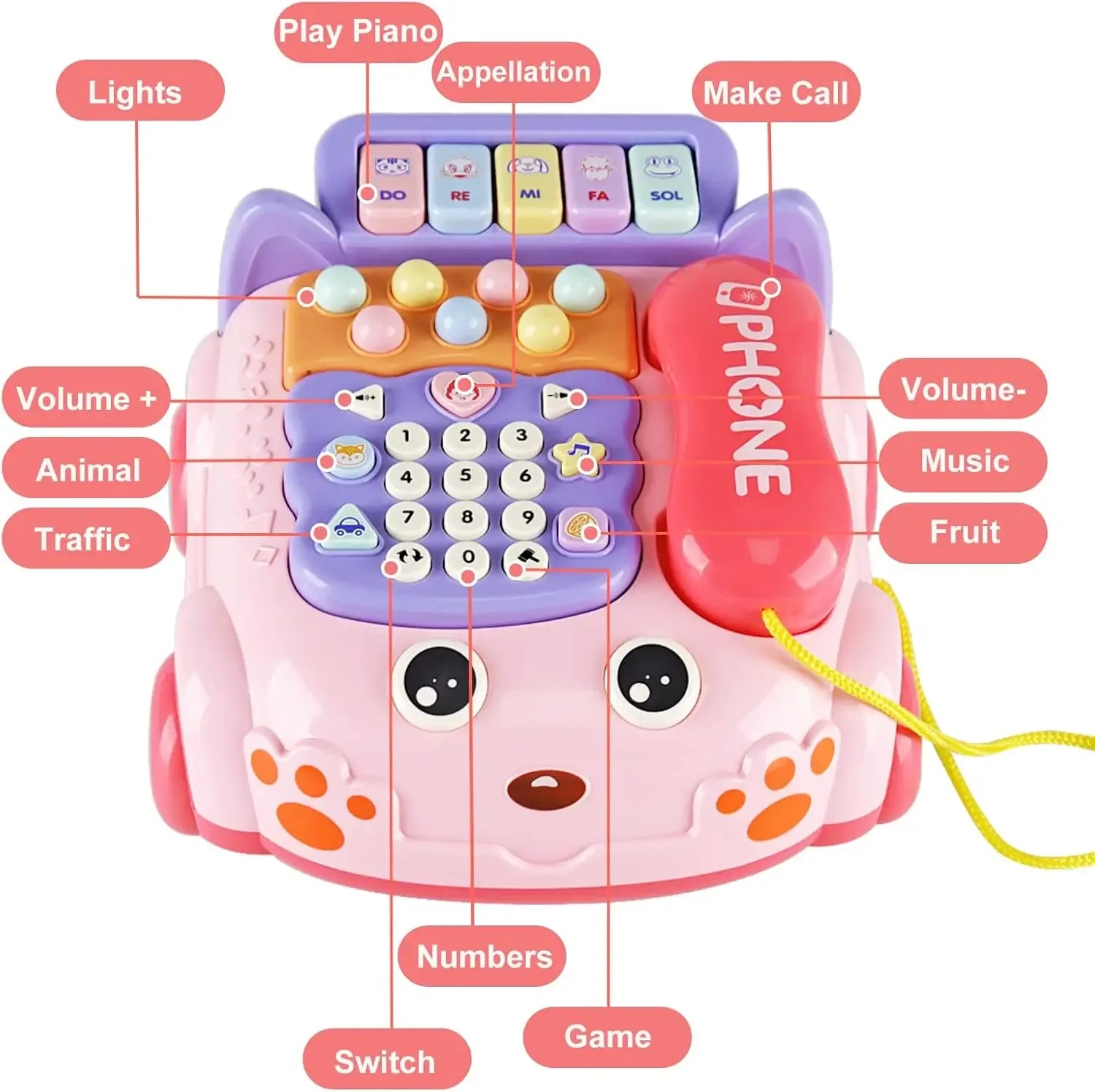 Baby Phone Toy With Piano Music For Interactive Play - ToylandEU