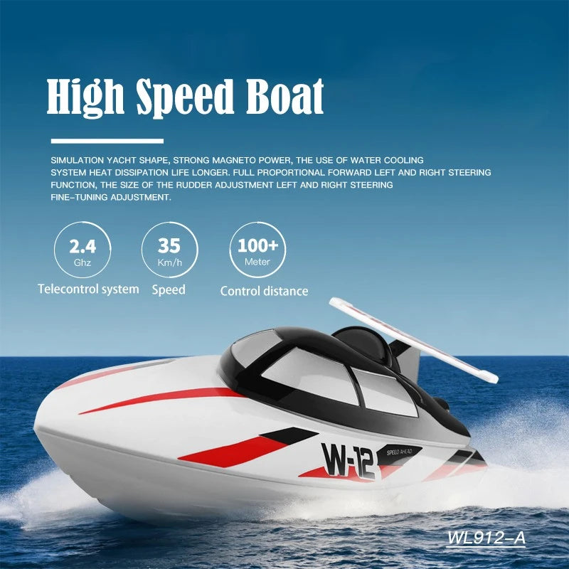 RC Speedboat with Automatic Flipping and Long Control Distance - ToylandEU