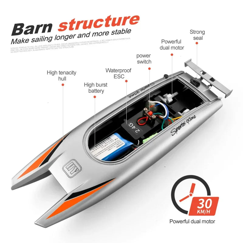 RC Boat 2.4G High Speed Racing Boat Waterproof Rechargeable Model - ToylandEU