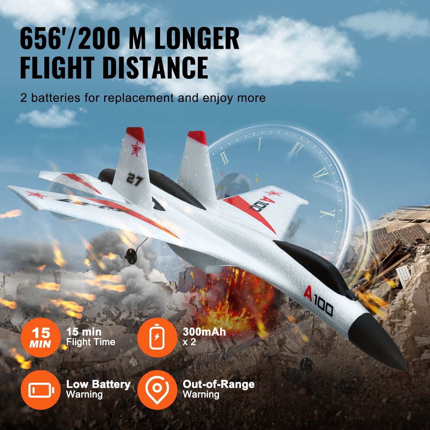 RC VEVOR SU27 2.4G Remote Control Glider Airplane with Dual Batteries - Foam Aircraft Toy for Children and Beginners