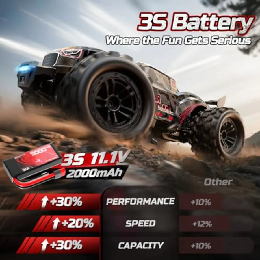 Off Road RC Truggy One Fourteenth Scale 4WD Brushless Waterproof