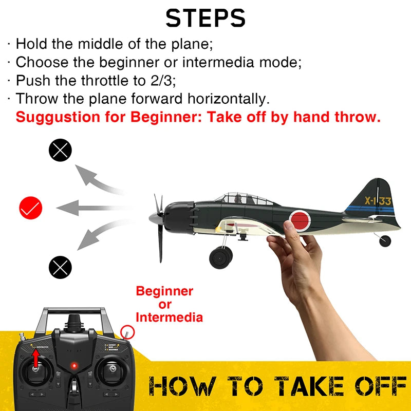 Easy Fly RC Airplane with Gyro Stabilizer - 2.4G Remote Control, Ideal for Beginners - ToylandEU