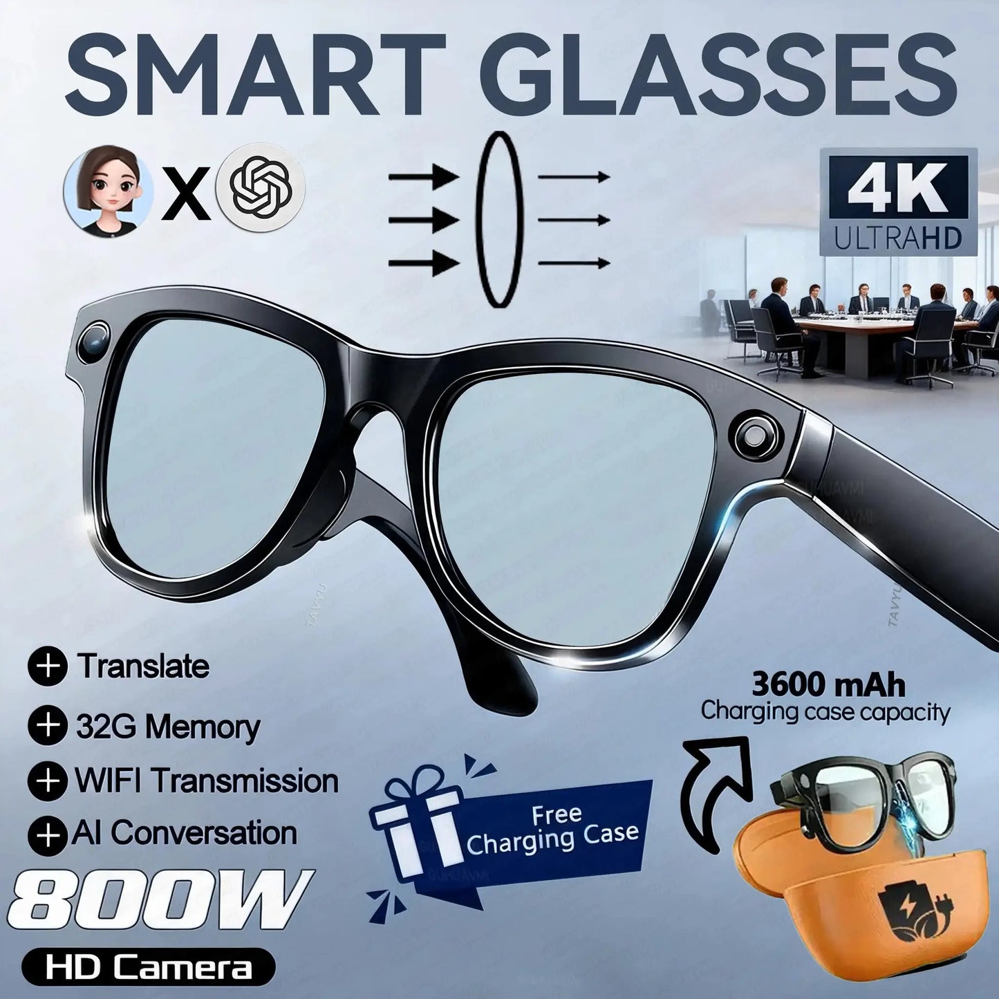 2026New 8MP 4K HD Camera AI Glasses Men 3600mAh Power Bank 32G Memory 160+ Translation Glasses Waterproof Smart Sunglasses Women - ToylandEU