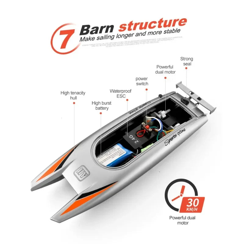 2.4Ghz Radio Rc Boat 30 Km/h High Speed Speedboat Large Capacity - ToylandEU