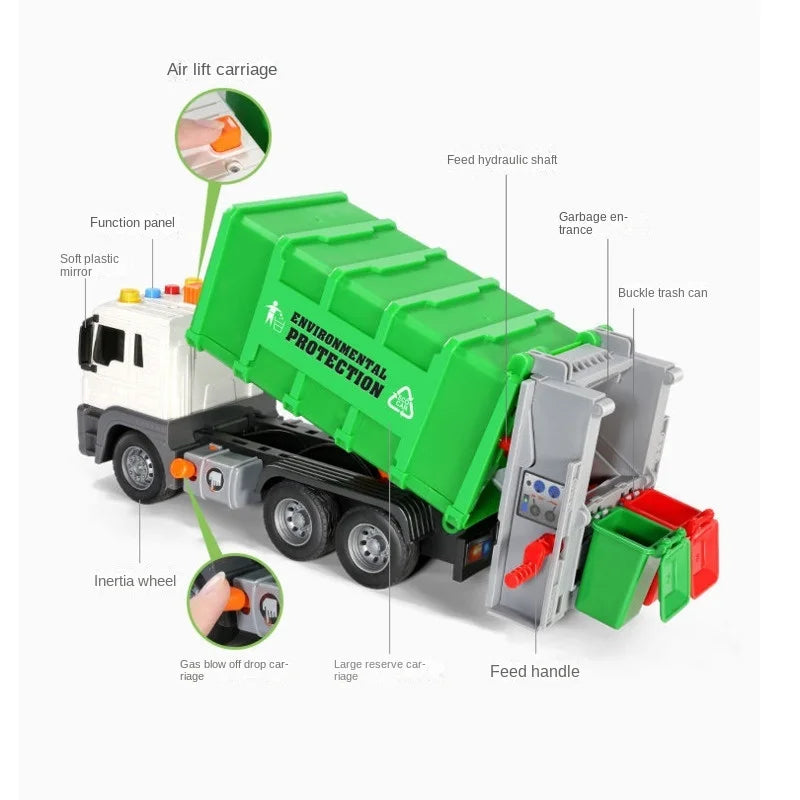 Garbage Truck Toy - Educational Birthday Gift for Kids - ToylandEU
