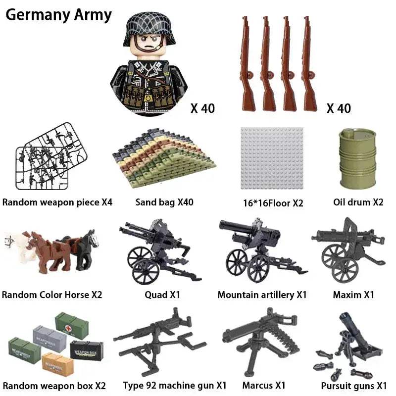 MOC World War II Military Building Blocks Soldier Set For Kids - ToylandEU