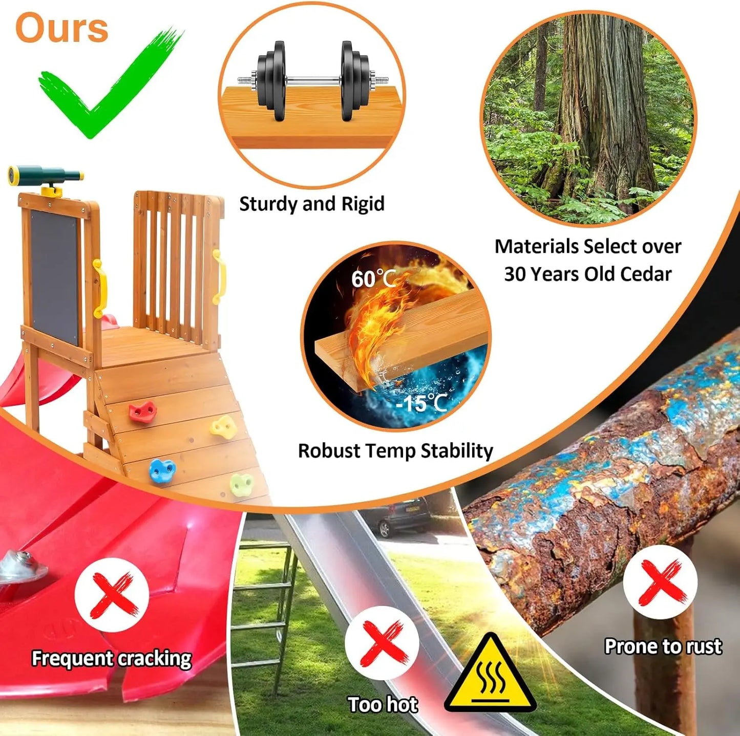 Backyard Toddler Playground Set With Durable Slide And Swing