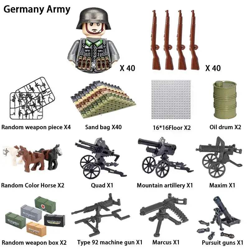 MOC World War II Military Building Blocks Soldier Set For Kids - ToylandEU