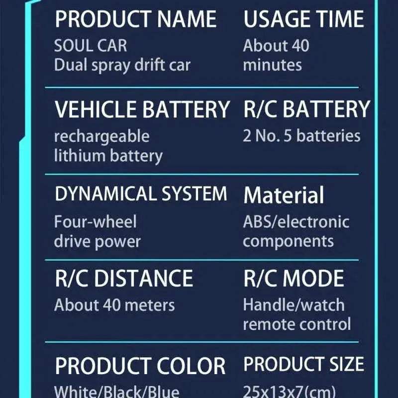 2.4G RC Car Gesture Sensor Light Spray 360 Rotation Stunt Drift - ToylandEU