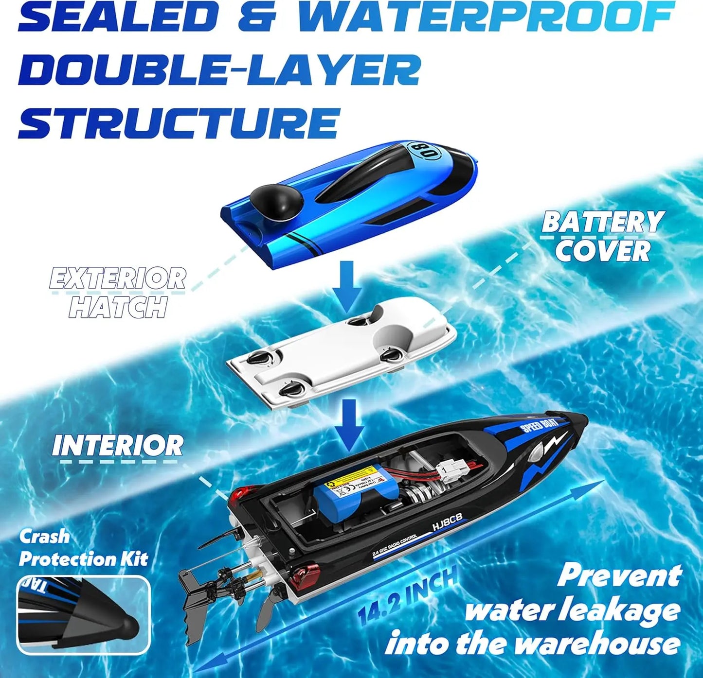 RC Boat | 2.4GHz Remote Control | Max Speed 25 KM/H