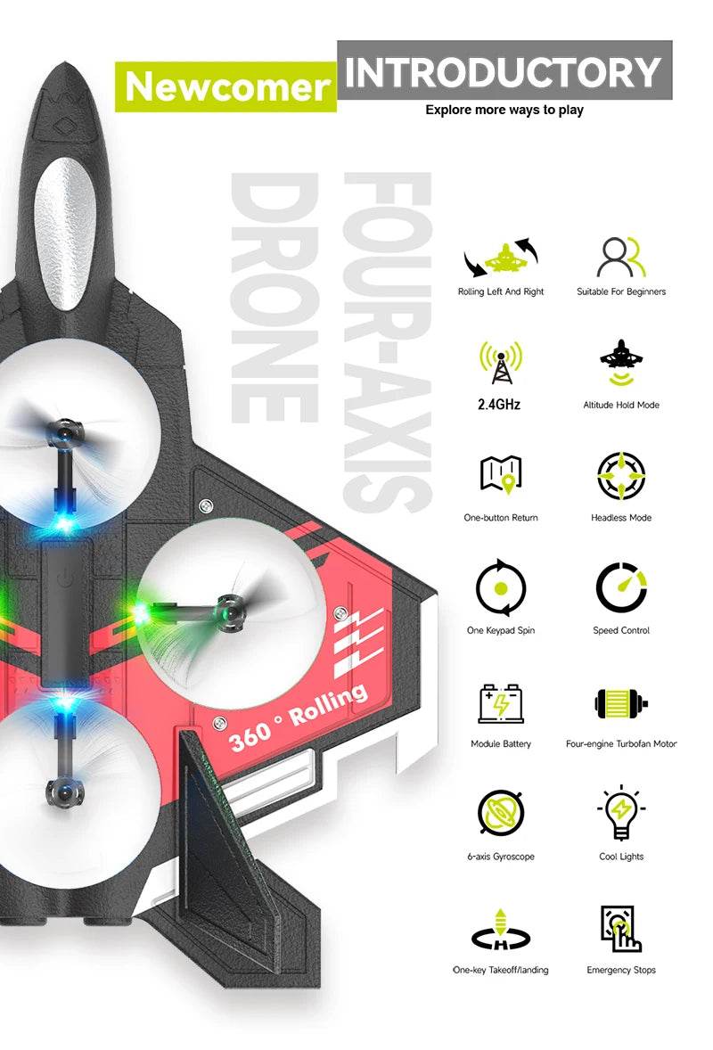 S98 RC Plane Remote Control Aircraft Toy RC Drone Foam Altitude Hold Stunt Kids Gifts - ToylandEU