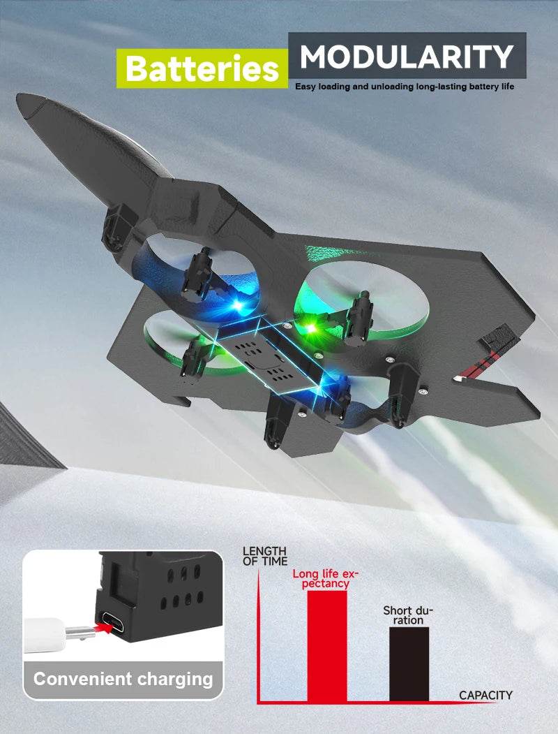 S98 RC Plane Remote Control Aircraft Toy RC Drone Foam Altitude Hold Stunt Kids Gifts - ToylandEU