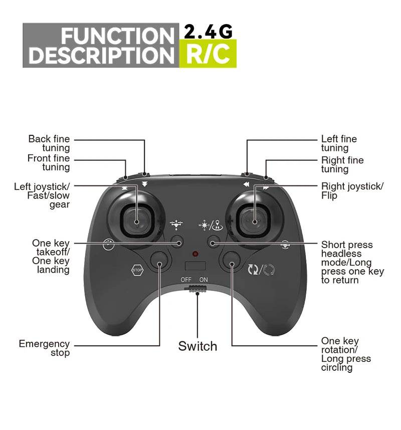 S98 RC Plane Remote Control Aircraft Toy RC Drone Foam Altitude Hold Stunt Kids Gifts - ToylandEU