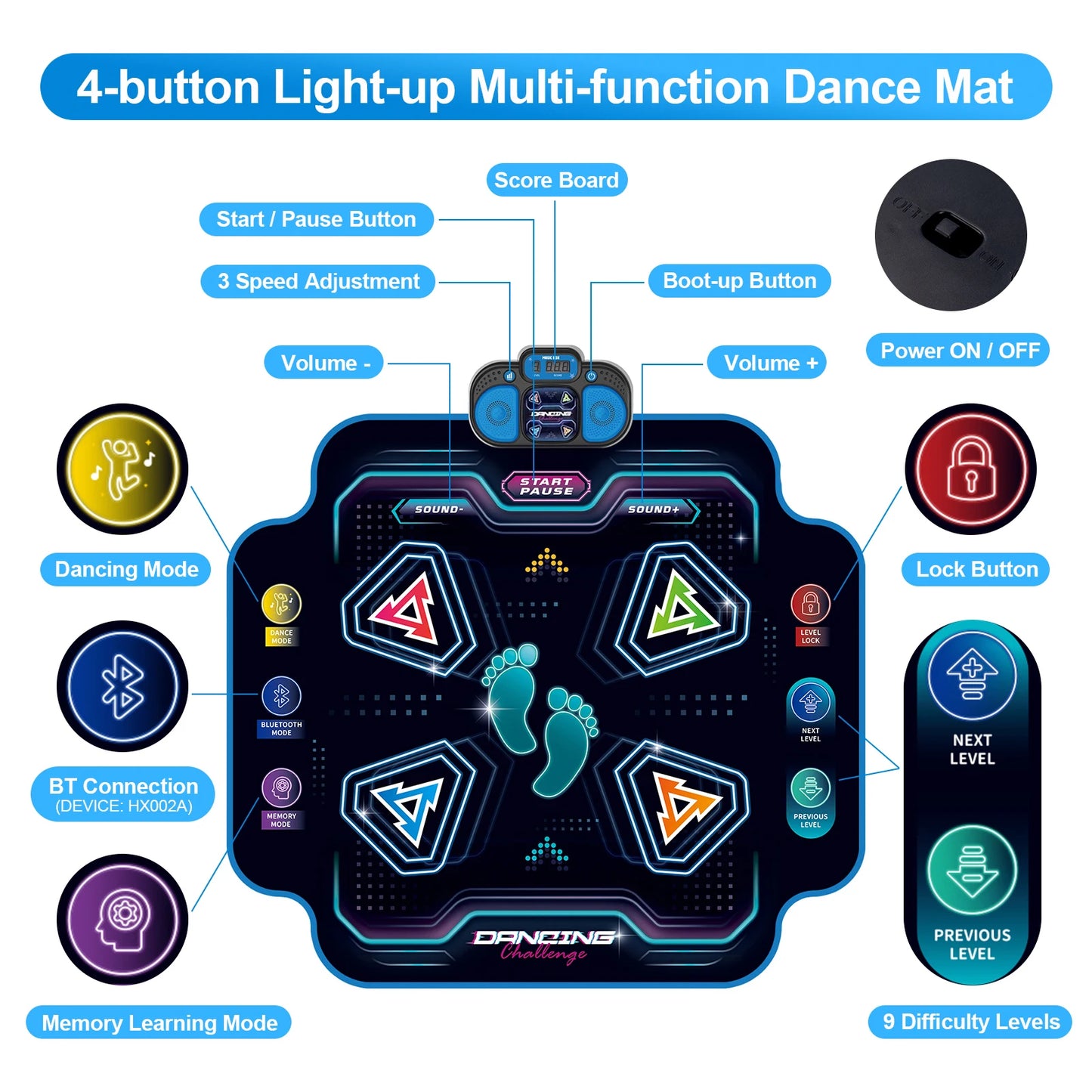 Electronic Dance Mat For Kids With 9 Levels And Music
