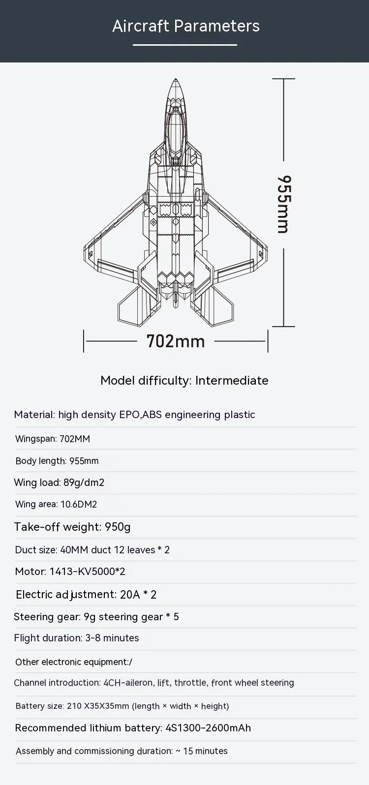 RC RC F-22 Raptor 4s Electric Remote Control Airplane Toy - 40mm Twin Engine Model