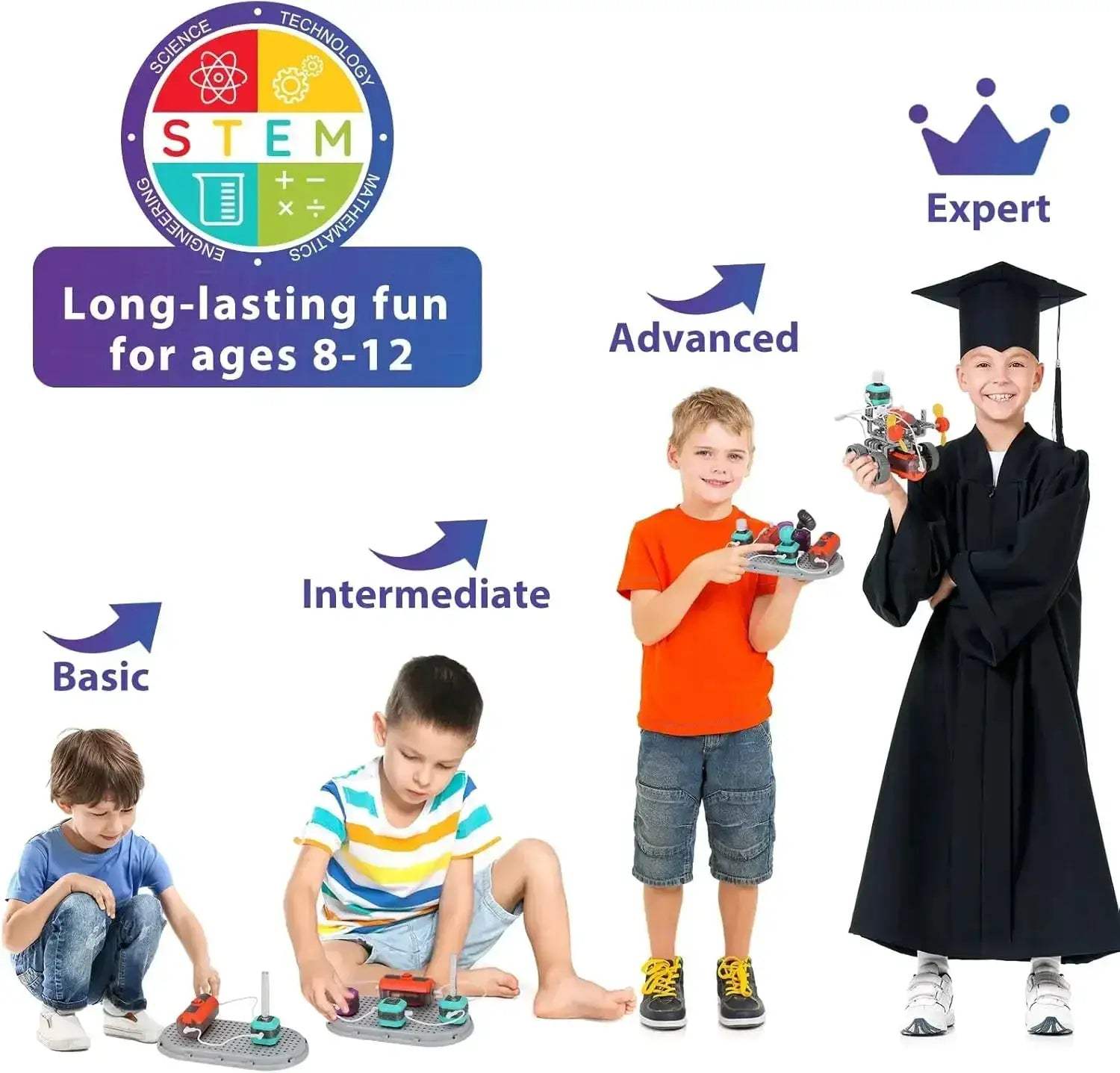 STEM Circuit Building Kit For Kids 110 Projects Educational Gift - ToylandEU