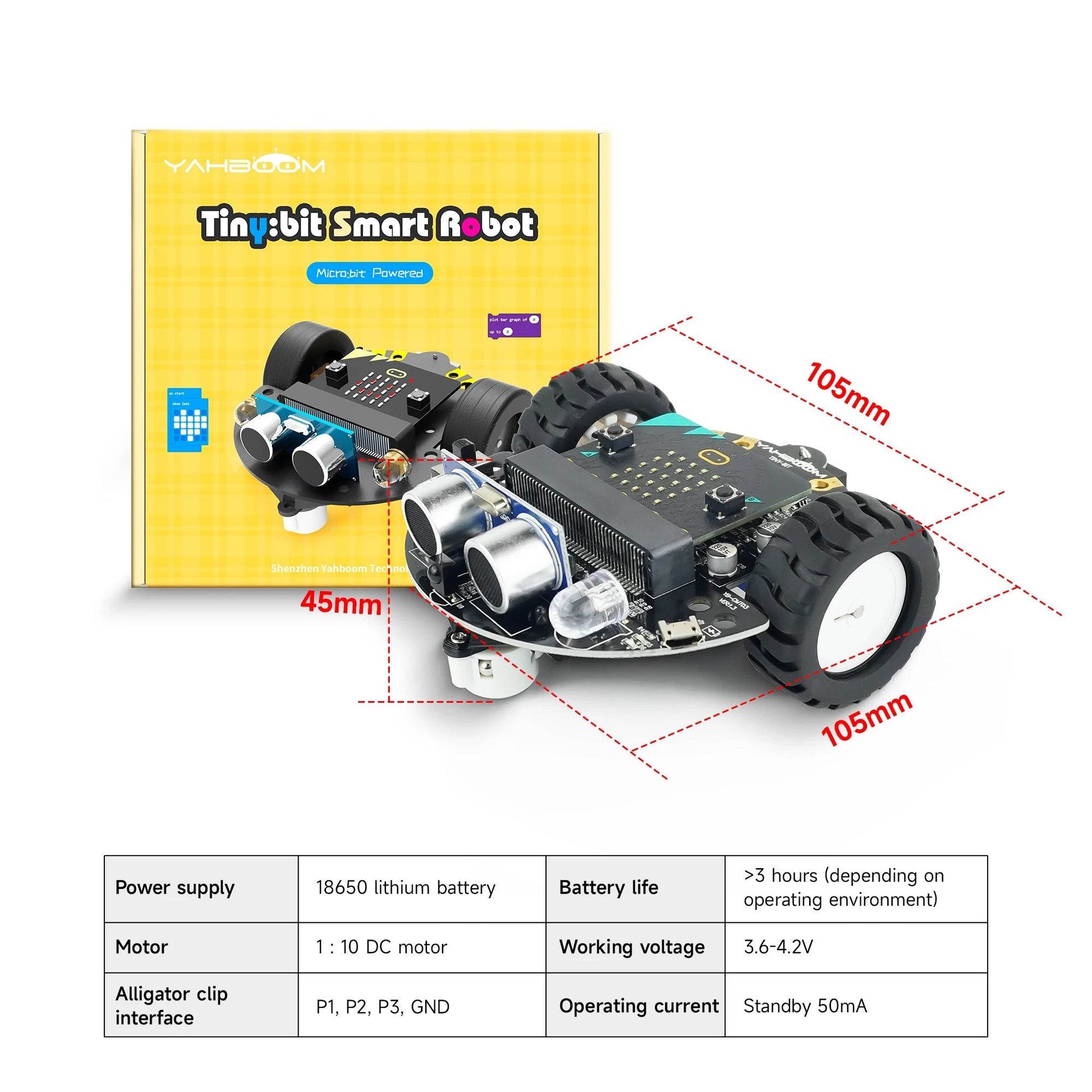 STEM Robotics Car Kit: Microbit Programming with Python & MakeCode - ToylandEU
