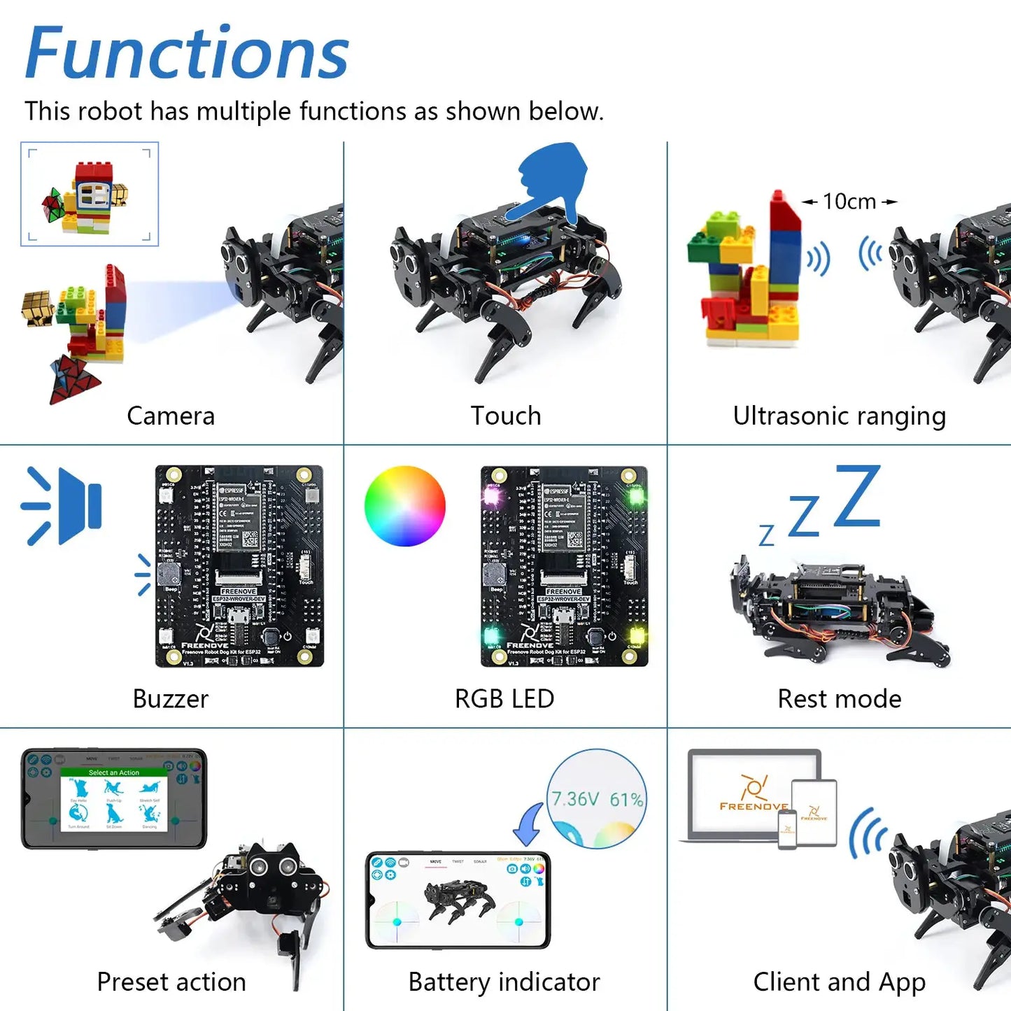 Freenove Robot Dog Kit for ESP32-WROVER CAM, Dual-core 32-bit 240MHz, Touch Sensor, Ultrasonic Ranging, Buzzer RGB LED Servo App - ToylandEU