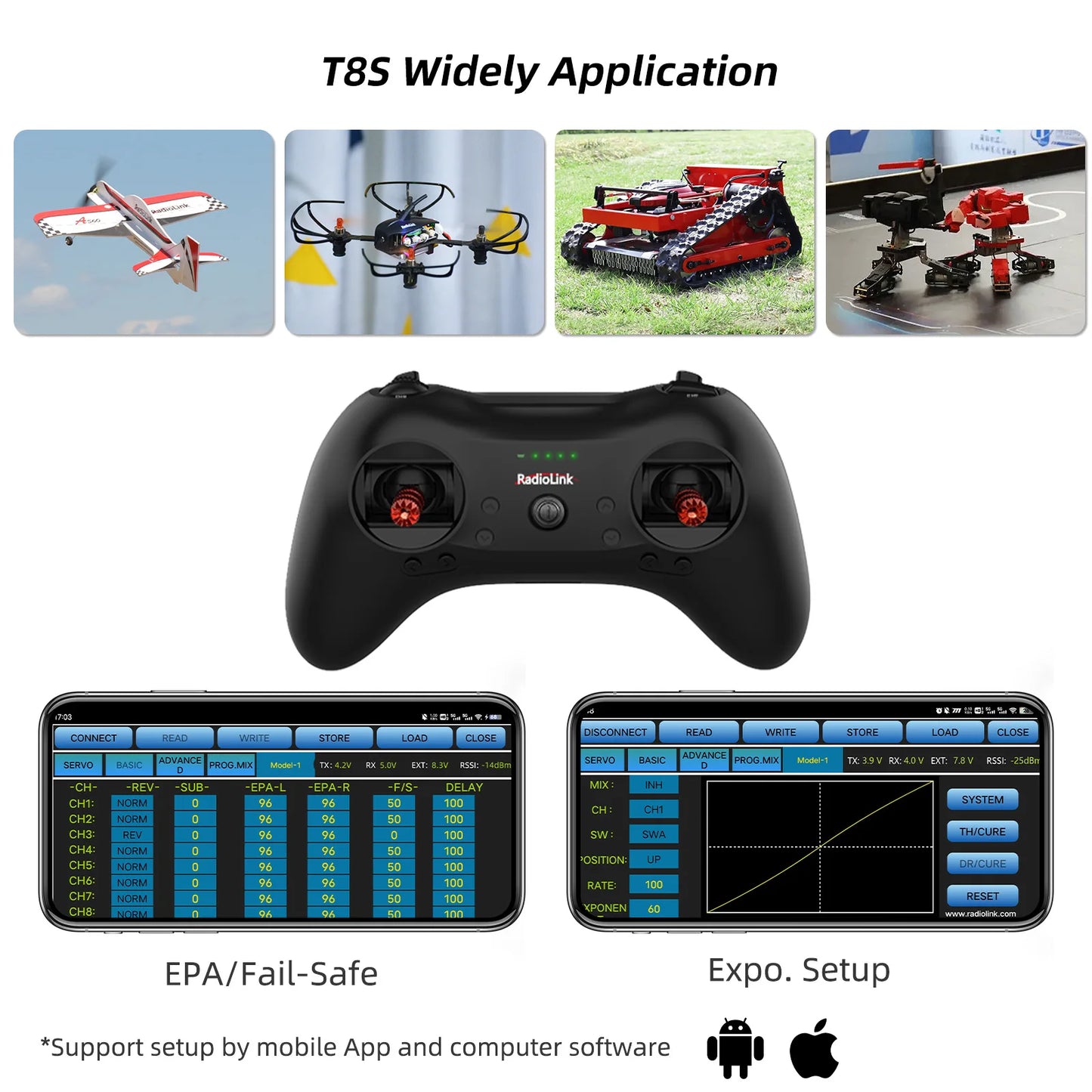 Radiolink A560 Brushless RC Airplane RTF with Voltage Telemetry and 6 Fly Modes - Perfect for Beginners!