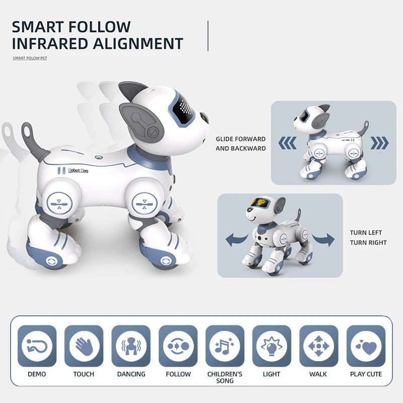 Smart Interactive Wireless Robot Dog Toy with Voice Command and Dance Features - ToylandEU