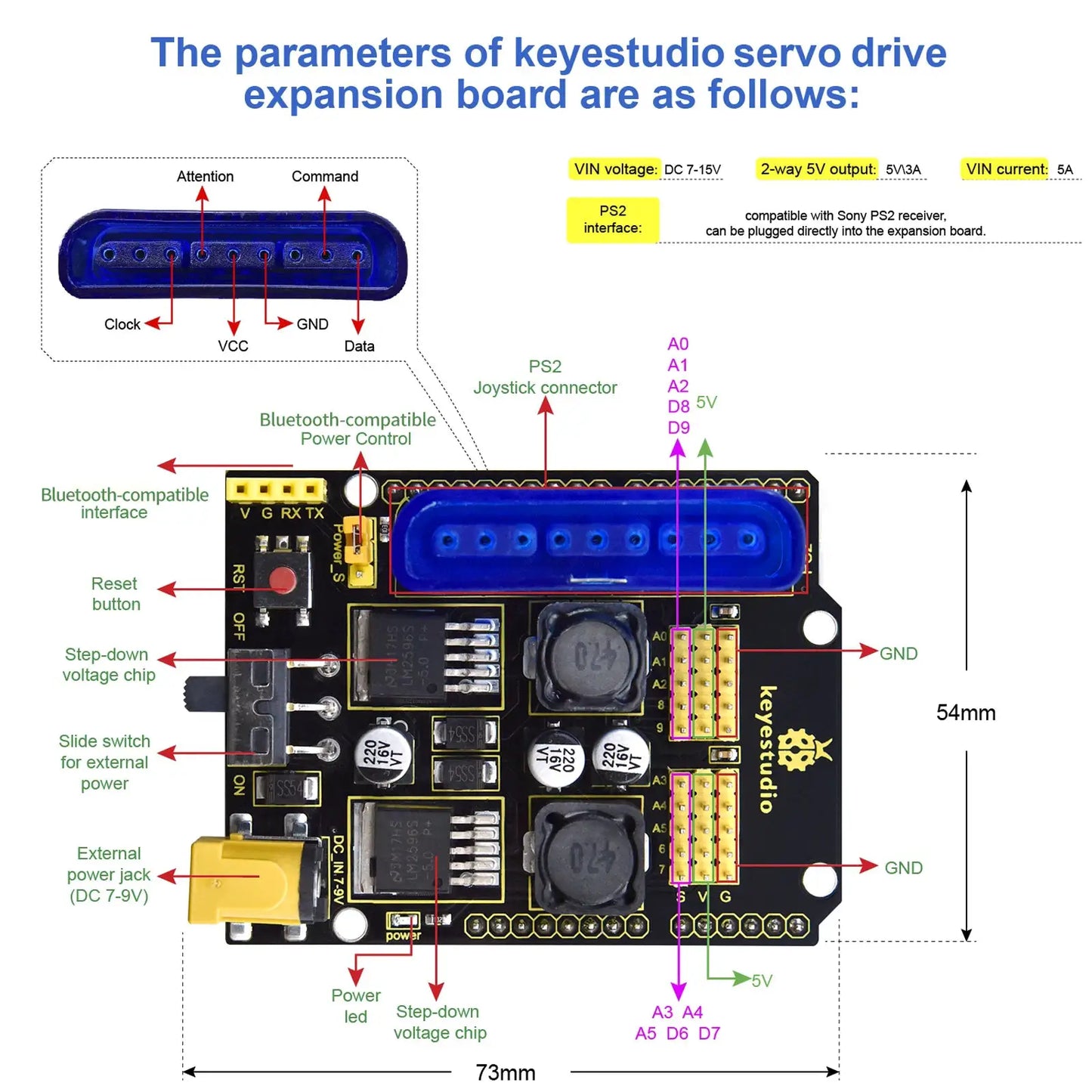 Keyestudio STEM 4DOF Robot Arm Kit Mechanical Arm Claw Kit PS2 Control For Arduino Robot Arm Kit DIY Programming Robot - ToylandEU