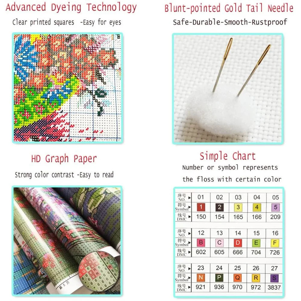 Water Pavilion Landscape Cross Stitch Kit - 11CT Embroidery Set for Home Decor with Cotton Threads and Printed Fabric