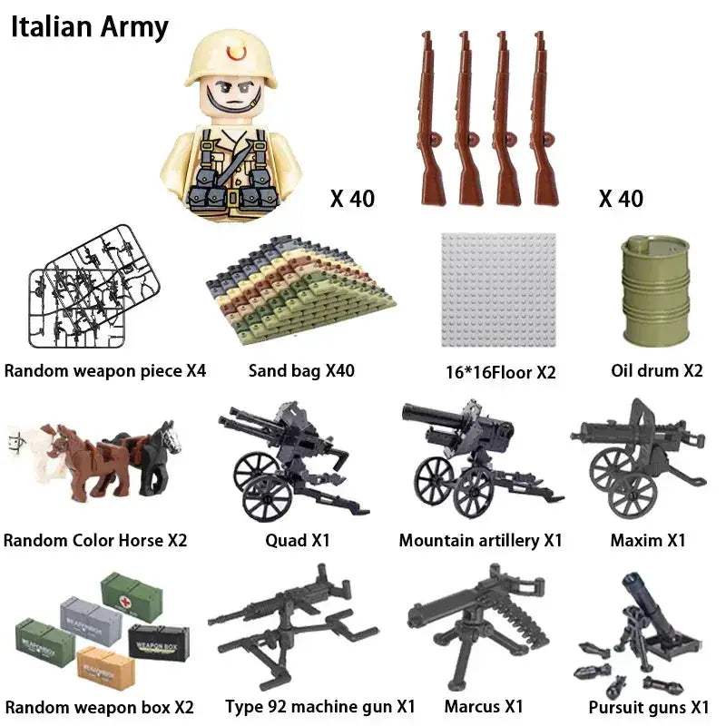MOC World War II Military Building Blocks Soldier Set For Kids - ToylandEU