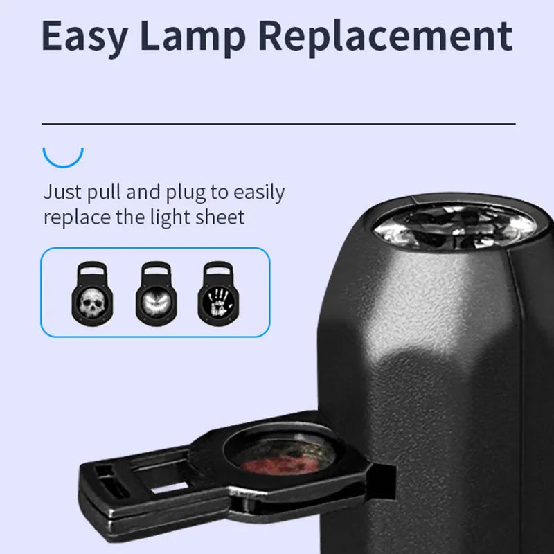 Scene Projector Lamp | Rotating Head | Switchable Patterns | USB Night Light