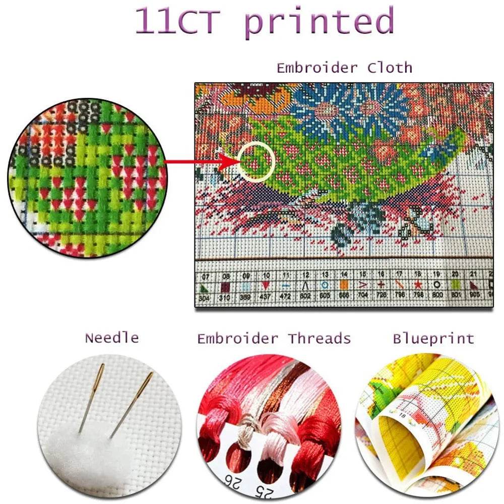 Safari Spirit DIY 11CT Cross Stitch Embroidery Kit - Tiger, Lion, Wolf, Owl Needlework Set with Cotton Threads and Printed Canvas for Home Décor - ToylandEU