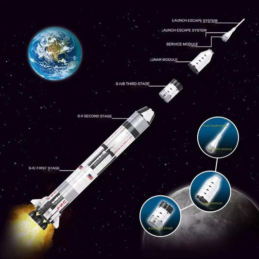  Saturn V Rocket Building Blocks 602 Pieces Toylandeu 