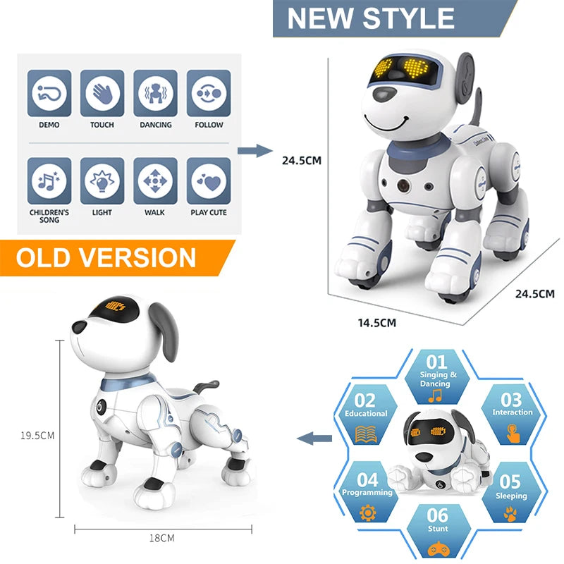 Smart Interactive Wireless Robot Dog Toy with Voice Command and Dance Features - ToylandEU