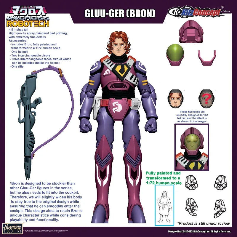 Action Figure | Robotech Macross Zentraedi Soldier Pilot | PVC Bandai | In Stock